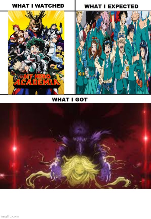 What I watched what I expected and what I got | image tagged in what i watched what i expected and what i got | made w/ Imgflip meme maker