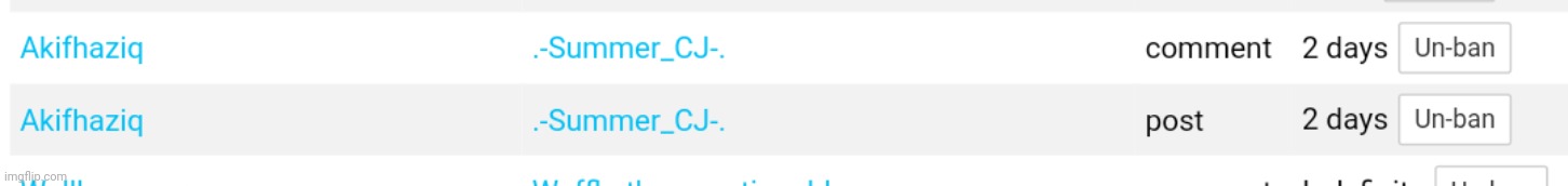 because of corpse and a few other, i'll just give him a 2 day ban | image tagged in i am near the edge of leaving the internet | made w/ Imgflip meme maker