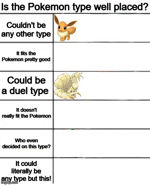 I Feel Like Ninetales Would Be A Nice Fire/Psychic Type. Idk Why. | made w/ Imgflip meme maker