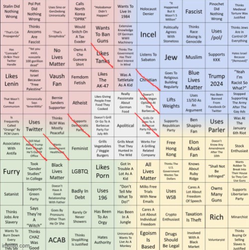 Political Compass Bingo | image tagged in political compass bingo | made w/ Imgflip meme maker