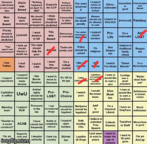 Political Compass Bingo | image tagged in political compass bingo | made w/ Imgflip meme maker