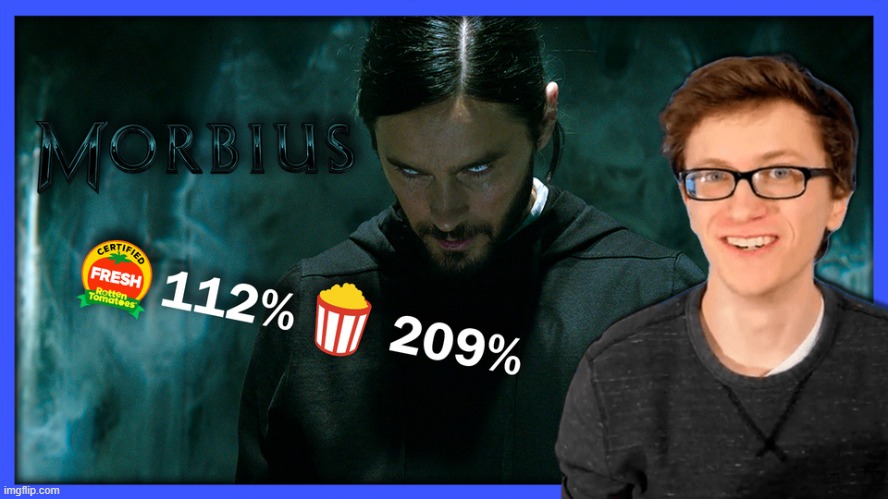Morbius | The Modern-Day Citizen Kane - Scott the Woz | made w/ Imgflip meme maker