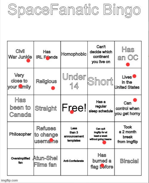 my user is always going to be SOMETHING with null. | made w/ Imgflip meme maker