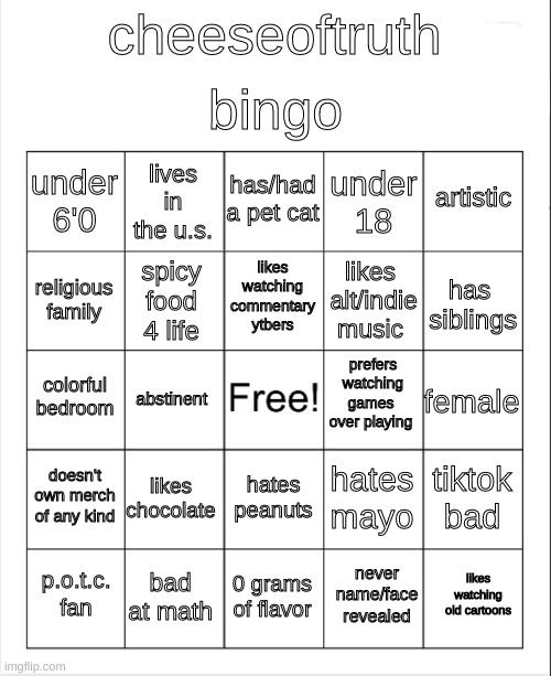this took me like 20 minutes to do | bingo; cheeseoftruth; has/had a pet cat; lives in the u.s. artistic; under 6'0; under 18; likes watching commentary ytbers; religious   family; has   siblings; likes  alt/indie music; spicy food 4 life; prefers watching games  over playing; colorful bedroom; female; abstinent; doesn't own merch of any kind; likes chocolate; tiktok bad; hates mayo; hates peanuts; bad  at math; likes watching old cartoons; p.o.t.c. fan; 0 grams of flavor; never name/face revealed | image tagged in blank bingo | made w/ Imgflip meme maker