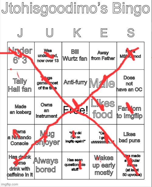 2 JUKES, BABY! | image tagged in getting some cravings rn | made w/ Imgflip meme maker