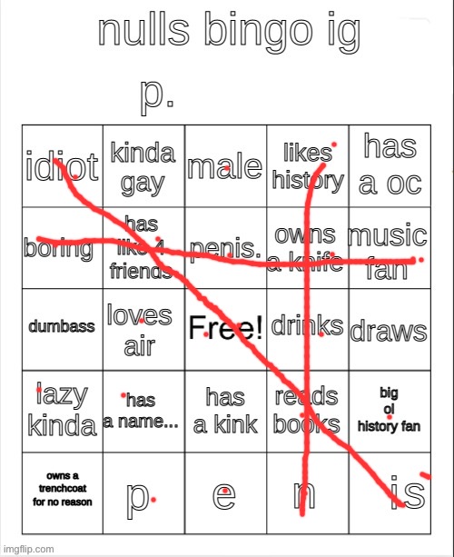 The idiot one is for my humor | made w/ Imgflip meme maker