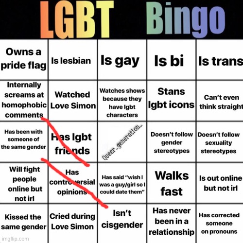 Attempted LGBTQ bingo as a straight white man | image tagged in lgbtq bingo | made w/ Imgflip meme maker