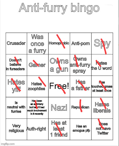 3 | image tagged in anti-furry bingo | made w/ Imgflip meme maker