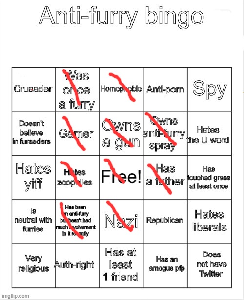 Anti-Furry bingo | image tagged in anti-furry bingo | made w/ Imgflip meme maker