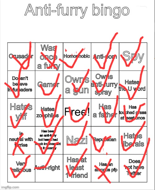 Anti-Furry bingo | image tagged in anti-furry bingo | made w/ Imgflip meme maker