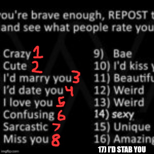 17) I'D STAB YOU | made w/ Imgflip meme maker