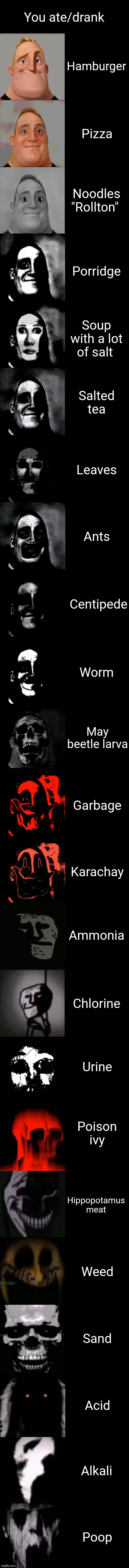 You ate/drank (for those who do not understand, google "Karachay" and find) | You ate/drank; Hamburger; Pizza; Noodles "Rollton"; Porridge; Soup with a lot of salt; Salted tea; Leaves; Ants; Centipede; Worm; May beetle larva; Garbage; Karachay; Ammonia; Chlorine; Urine; Poison ivy; Hippopotamus meat; Weed; Sand; Acid; Alkali; Poop | image tagged in mr incredible becoming uncanny extended hd | made w/ Imgflip meme maker