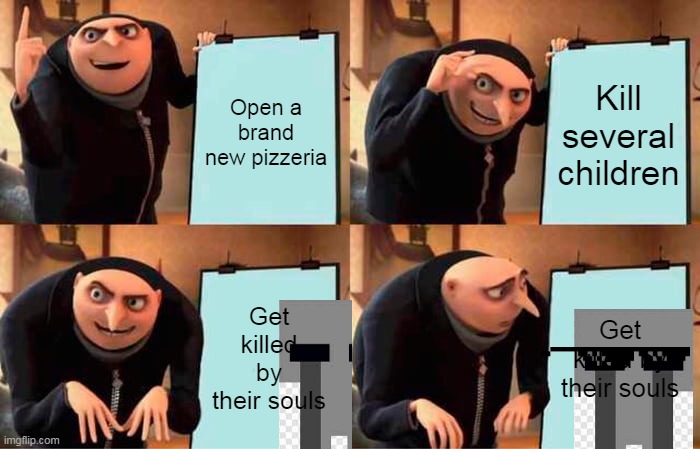 Half of FNaF lore (Gru is William Afton) | Open a brand new pizzeria; Kill several children; Get killed by their souls; Get killed by their souls | image tagged in memes,gru's plan | made w/ Imgflip meme maker