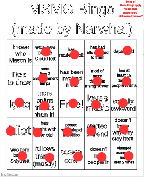 msmg bingo | Some of these things apply to my past accounts so I still marked them off | image tagged in msmg bingo | made w/ Imgflip meme maker