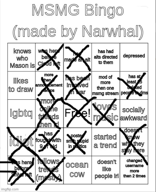Nar’s msmg bingo>>>>>>>>>>>>>>> | image tagged in msmg bingo | made w/ Imgflip meme maker