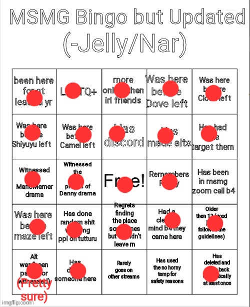 Msmg bingo | (Pretty sure) | image tagged in msmg bingo | made w/ Imgflip meme maker