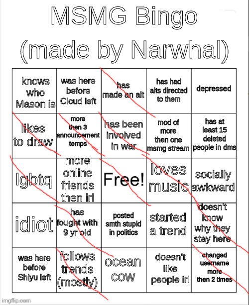 :skull: | image tagged in msmg bingo | made w/ Imgflip meme maker