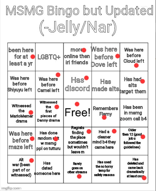 Msmg bingo | image tagged in msmg bingo | made w/ Imgflip meme maker