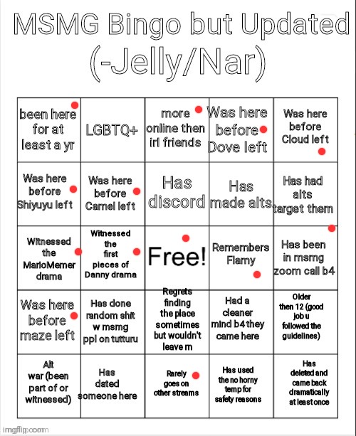 Msmg bingo | image tagged in msmg bingo | made w/ Imgflip meme maker