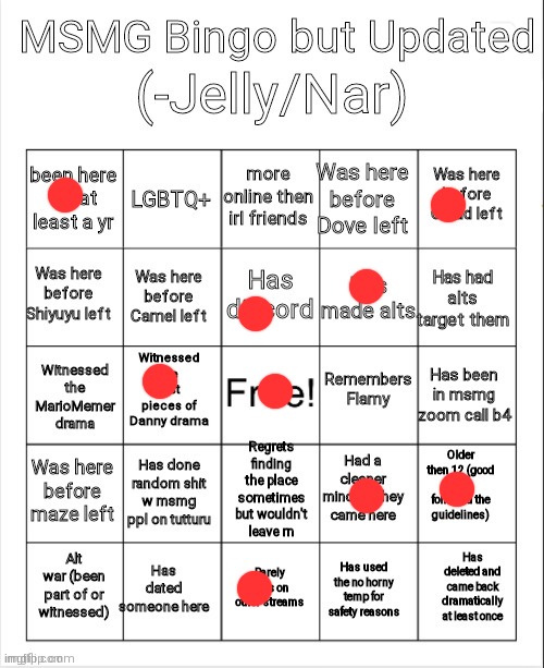 Msmg bingo | image tagged in msmg bingo | made w/ Imgflip meme maker