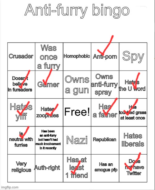 anti furry bingo | image tagged in anti-furry bingo | made w/ Imgflip meme maker