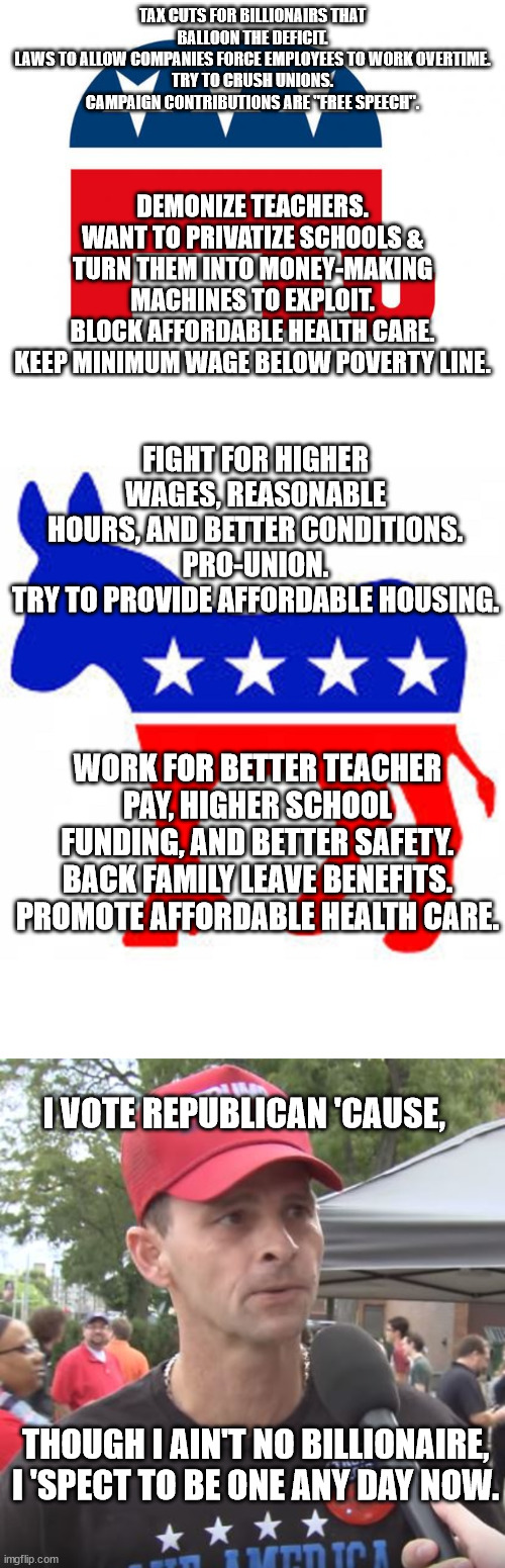 Staunchly against the party that works for them. For the one exploiting them. | TAX CUTS FOR BILLIONAIRS THAT BALLOON THE DEFICIT.
LAWS TO ALLOW COMPANIES FORCE EMPLOYEES TO WORK OVERTIME.
TRY TO CRUSH UNIONS.
CAMPAIGN CONTRIBUTIONS ARE "FREE SPEECH". DEMONIZE TEACHERS.
WANT TO PRIVATIZE SCHOOLS & TURN THEM INTO MONEY-MAKING MACHINES TO EXPLOIT.
BLOCK AFFORDABLE HEALTH CARE.
KEEP MINIMUM WAGE BELOW POVERTY LINE. FIGHT FOR HIGHER WAGES, REASONABLE HOURS, AND BETTER CONDITIONS.
PRO-UNION.
TRY TO PROVIDE AFFORDABLE HOUSING. WORK FOR BETTER TEACHER PAY, HIGHER SCHOOL FUNDING, AND BETTER SAFETY.
BACK FAMILY LEAVE BENEFITS.
PROMOTE AFFORDABLE HEALTH CARE. I VOTE REPUBLICAN 'CAUSE, THOUGH I AIN'T NO BILLIONAIRE, I 'SPECT TO BE ONE ANY DAY NOW. | image tagged in trump supporter | made w/ Imgflip meme maker