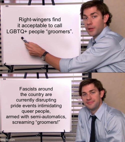 The right is complicit in LGBTQ+ genocide. | Right-wingers find it acceptable to call LGBTQ+ people “groomers”. Fascists around the country are currently disrupting pride events intimidating queer people, armed with semi-automatics, screaming “groomers!” | image tagged in jim halpert explains,conservative logic,grooming,fascism,lgbtq,pride month | made w/ Imgflip meme maker