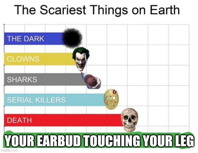 scariest things on earth | YOUR EARBUD TOUCHING YOUR LEG | image tagged in scariest things on earth | made w/ Imgflip meme maker