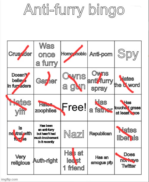 Anti-Furry bingo | image tagged in anti-furry bingo | made w/ Imgflip meme maker