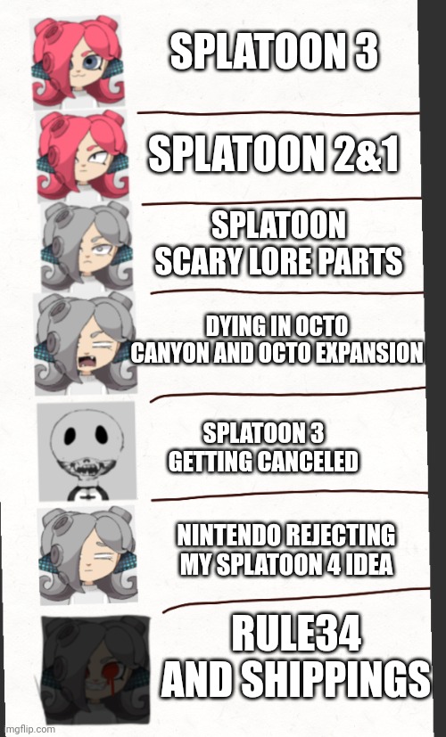 Uncanniness | SPLATOON 3; SPLATOON 2&1; SPLATOON SCARY LORE PARTS; DYING IN OCTO CANYON AND OCTO EXPANSION; SPLATOON 3 GETTING CANCELED; NINTENDO REJECTING MY SPLATOON 4 IDEA; RULE34 AND SHIPPINGS | image tagged in uncanny splatza | made w/ Imgflip meme maker