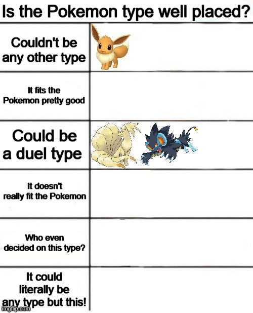 am i the only one who thinks luxray should be like electric/dark or smth | image tagged in repost,luxray | made w/ Imgflip meme maker