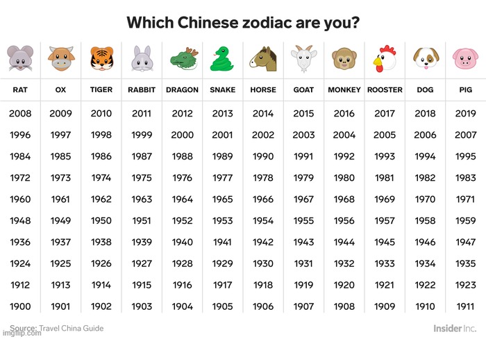decided to post this for no reason (i'm goat btw) | made w/ Imgflip meme maker