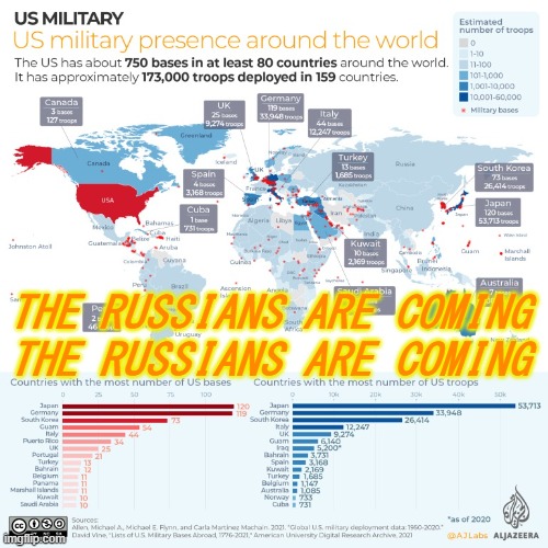The Russians Are Coming the Russians Are Coming: | THE RUSSIANS ARE COMING THE RUSSIANS ARE COMING | image tagged in us imperialism | made w/ Imgflip meme maker