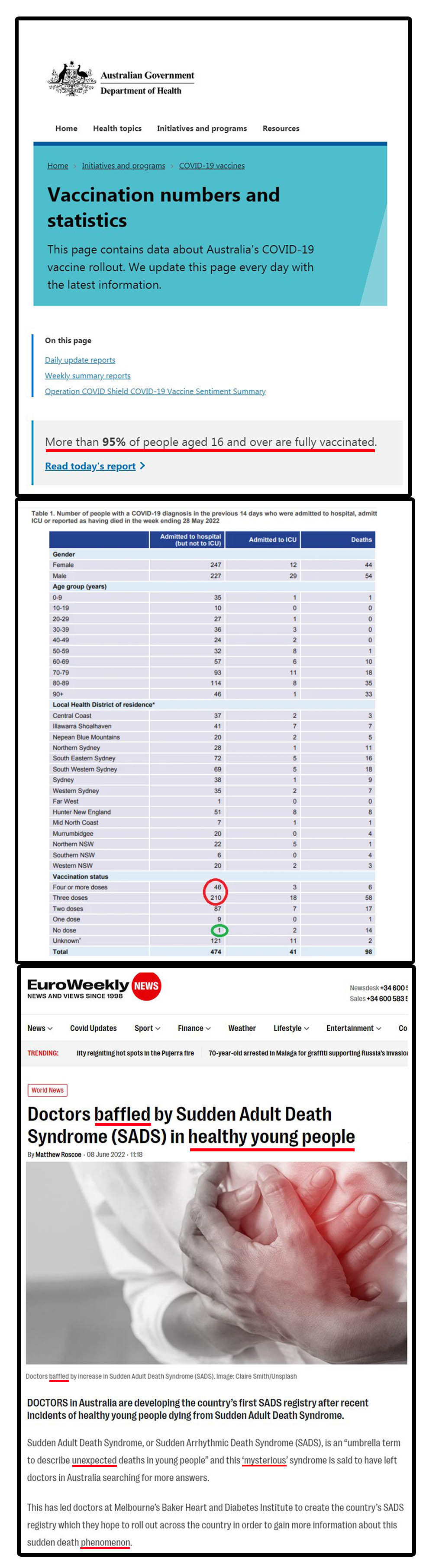 High Quality Baffling Blank Meme Template
