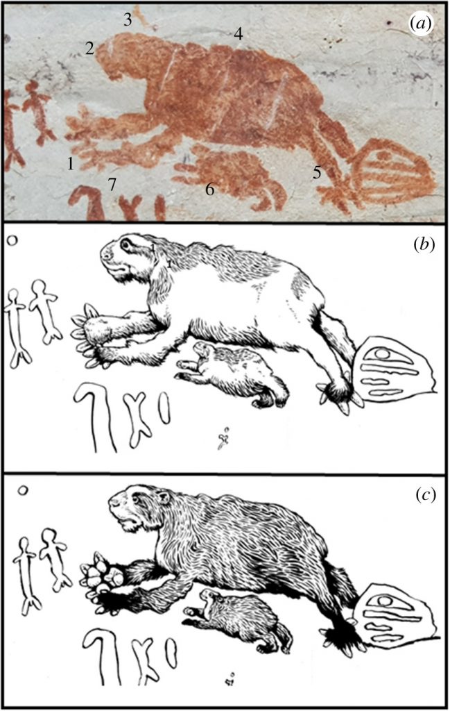 High Quality Giant ground sloth Blank Meme Template