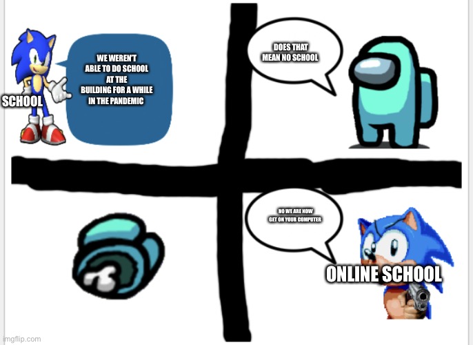 School logic (I think I’m homeschooled) | DOES THAT MEAN NO SCHOOL; WE WEREN’T ABLE TO DO SCHOOL AT THE BUILDING FOR A WHILE IN THE PANDEMIC; SCHOOL; NO WE ARE NOW GET ON YOUR COMPUTER; ONLINE SCHOOL | image tagged in sonic says nope | made w/ Imgflip meme maker