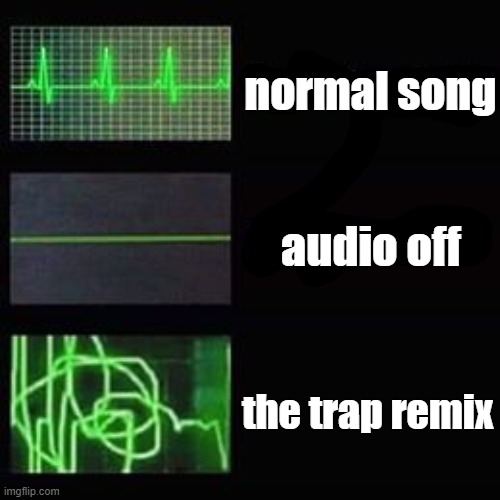 This what I actually feel like | normal song; audio off; the trap remix | image tagged in heartbeat rate,songs,relatable | made w/ Imgflip meme maker