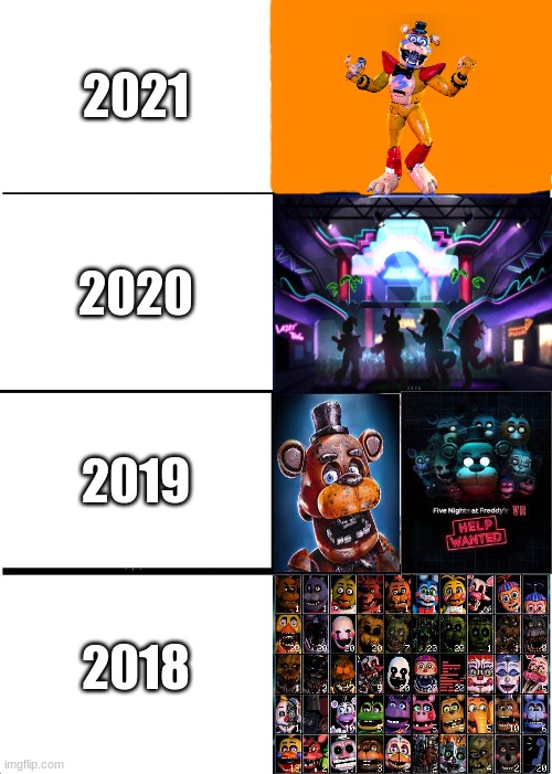 Scottgames (Part 1) |  2021; 2020; 2019; 2018 | image tagged in memes,expanding brain | made w/ Imgflip meme maker