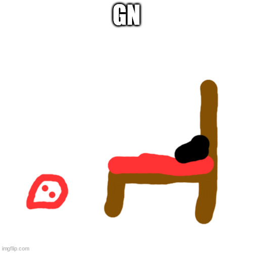 Blank Transparent Square | GN | image tagged in memes,blank transparent square | made w/ Imgflip meme maker