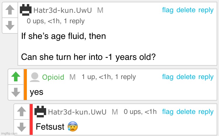 Fetsutstust | made w/ Imgflip meme maker
