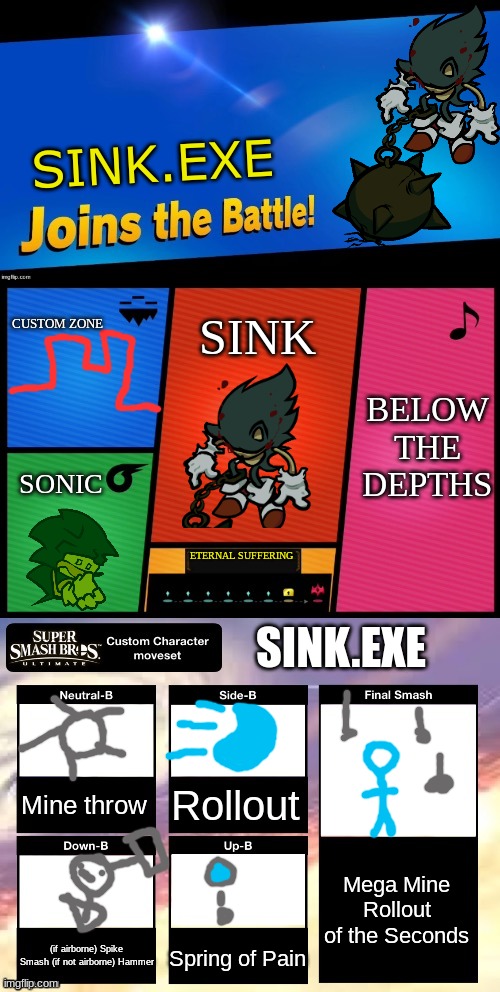 If Sink.EXE was in Smash... | SINK.EXE; CUSTOM ZONE; SINK; BELOW THE DEPTHS; SONIC; ETERNAL SUFFERING; SINK.EXE; Rollout; Mine throw; Mega Mine Rollout of the Seconds; (if airborne) Spike Smash (if not airborne) Hammer; Spring of Pain | image tagged in smash ultimate new fighter template | made w/ Imgflip meme maker