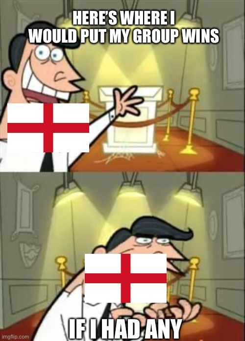 England’s Nations League campaign so far | HERE’S WHERE I WOULD PUT MY GROUP WINS; IF I HAD ANY | image tagged in memes,this is where i'd put my trophy if i had one | made w/ Imgflip meme maker