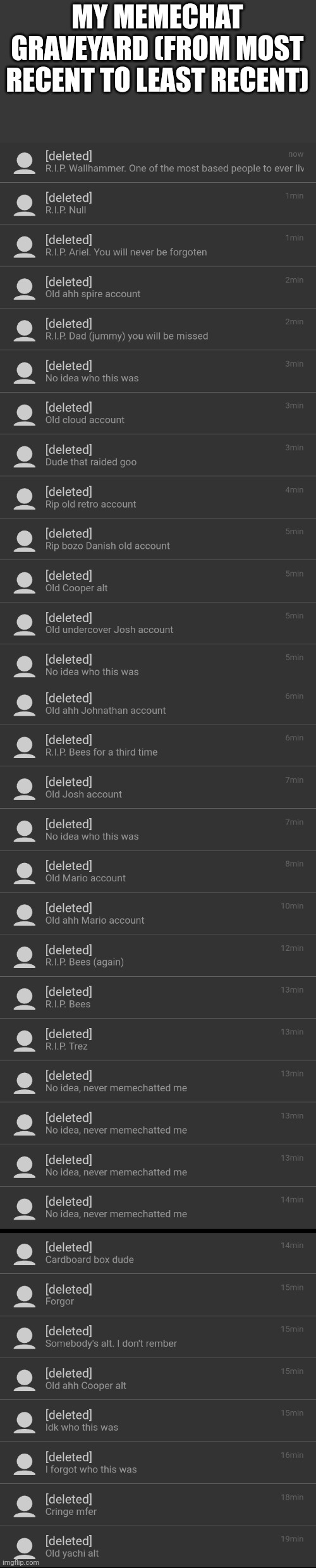 34 deleted accounts | MY MEMECHAT GRAVEYARD (FROM MOST RECENT TO LEAST RECENT) | made w/ Imgflip meme maker