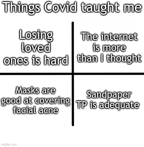 Blank Starter Pack Meme | Things Covid taught me; The internet is more than I thought; Losing loved ones is hard; Masks are good at covering facial acne; Sandpaper TP is adequate | image tagged in memes,blank starter pack | made w/ Imgflip meme maker