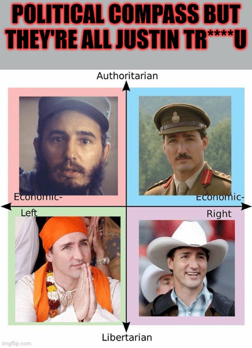 Finally something everyone can agree on. | POLITICAL COMPASS BUT THEY'RE ALL JUSTIN TR****U | image tagged in justin trudeau,classic,jack booted,autocrat | made w/ Imgflip meme maker