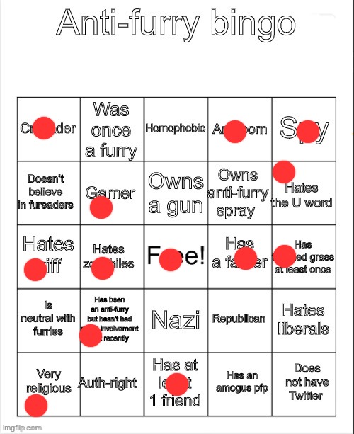 I have twitter but im not one of those idiots on there | image tagged in anti-furry bingo | made w/ Imgflip meme maker