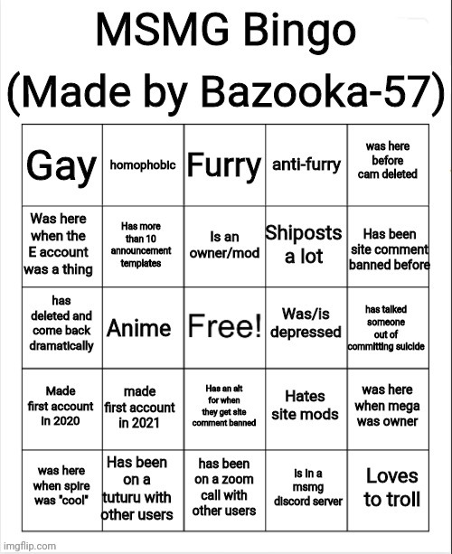 image tagged in msmg bingo | made w/ Imgflip meme maker