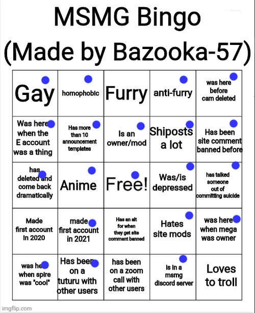 Gay AND homophobic? How original :eyeroll: | image tagged in msmg bingo | made w/ Imgflip meme maker