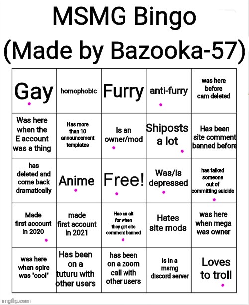 image tagged in msmg bingo | made w/ Imgflip meme maker