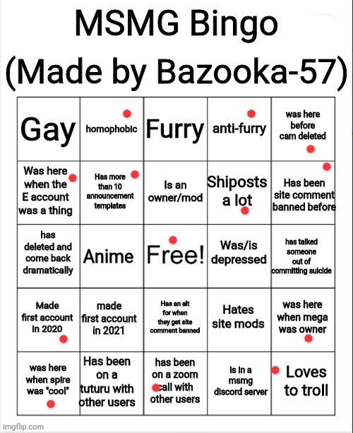 image tagged in msmg bingo | made w/ Imgflip meme maker